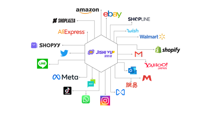 AI站群程序：为网站搭建插上智能化翅膀
