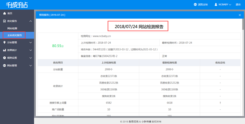 站群程序出售：行业动态与市场洞察