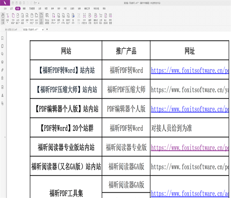 站群系统：在互联网营销中的革新